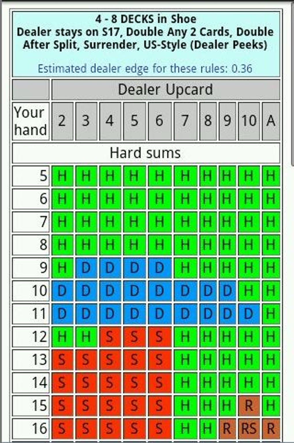 www.padisahbet737.com Engellendi, Yeni Adresi www.padisahbet738.com